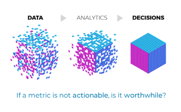 Metrics that Matter_358x222