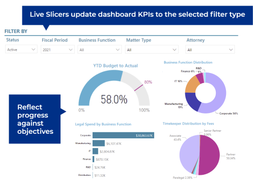 Metrics that Matter_507x373 v2 (1)